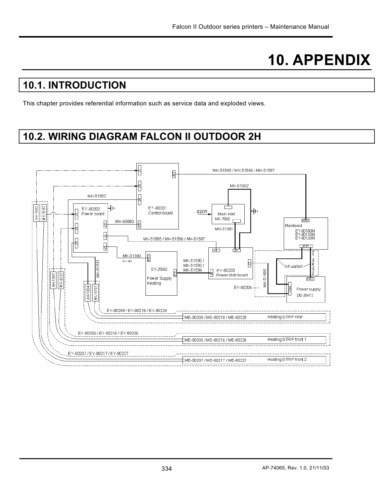 MUTOH FalconII Outdoor Service Manual-6